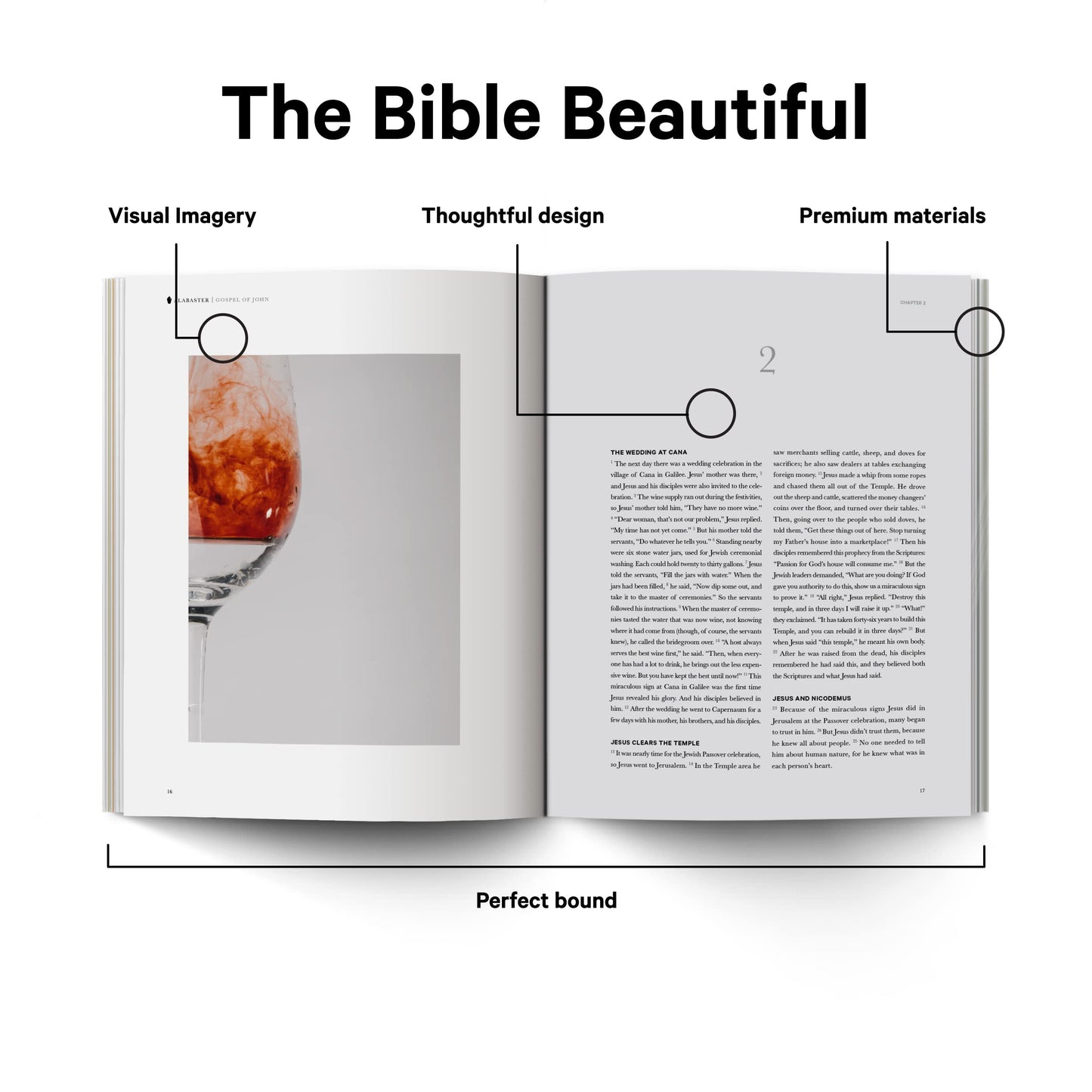 Gospel of John