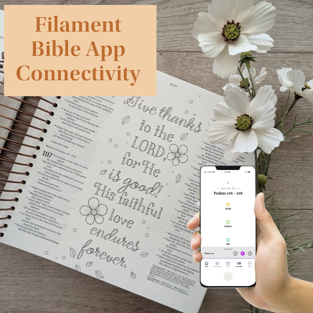 NLT DaySpring Inspire Illustrating Bible, Filament Enabled (Spiral Bound, Mint Floral Garden)