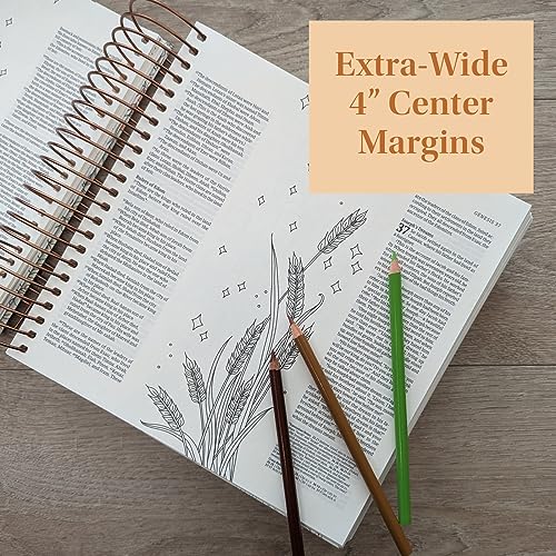 NLT DaySpring Inspire Illustrating Bible, Filament Enabled (Spiral Bound, Mint Floral Garden)
